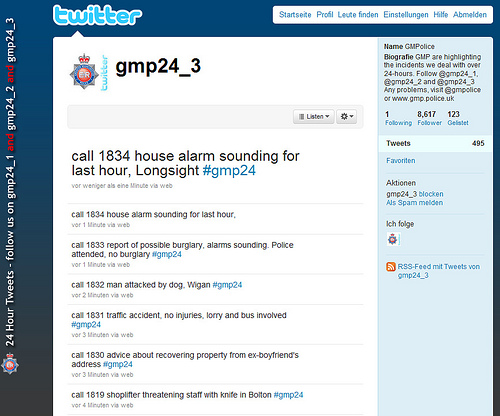 Greater Manchester Police 24h Twitter Aktion