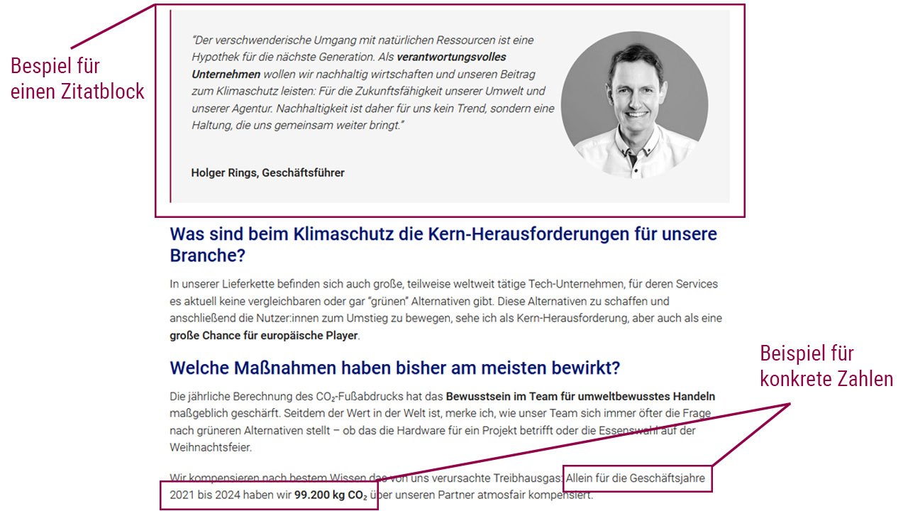Screenshot eines Blogartikels zum Thema Klimaschutz mit roten Markierungen und Beschriftungen. Oben ist ein Zitatblock von Geschäftsführer Holger Rings mit seinem Porträtfoto eingerahmt, beschriftet mit 'Beispiel für einen Zitatblock'. Darunter folgen Absätze zu Herausforderungen und Maßnahmen beim Klimaschutz. Ganz unten sind konkrete Zahlen zur CO2-Kompensation von 99.200 Kilogramm rot umrandet und mit 'Beispiel für konkrete Zahlen' gekennzeichnet.